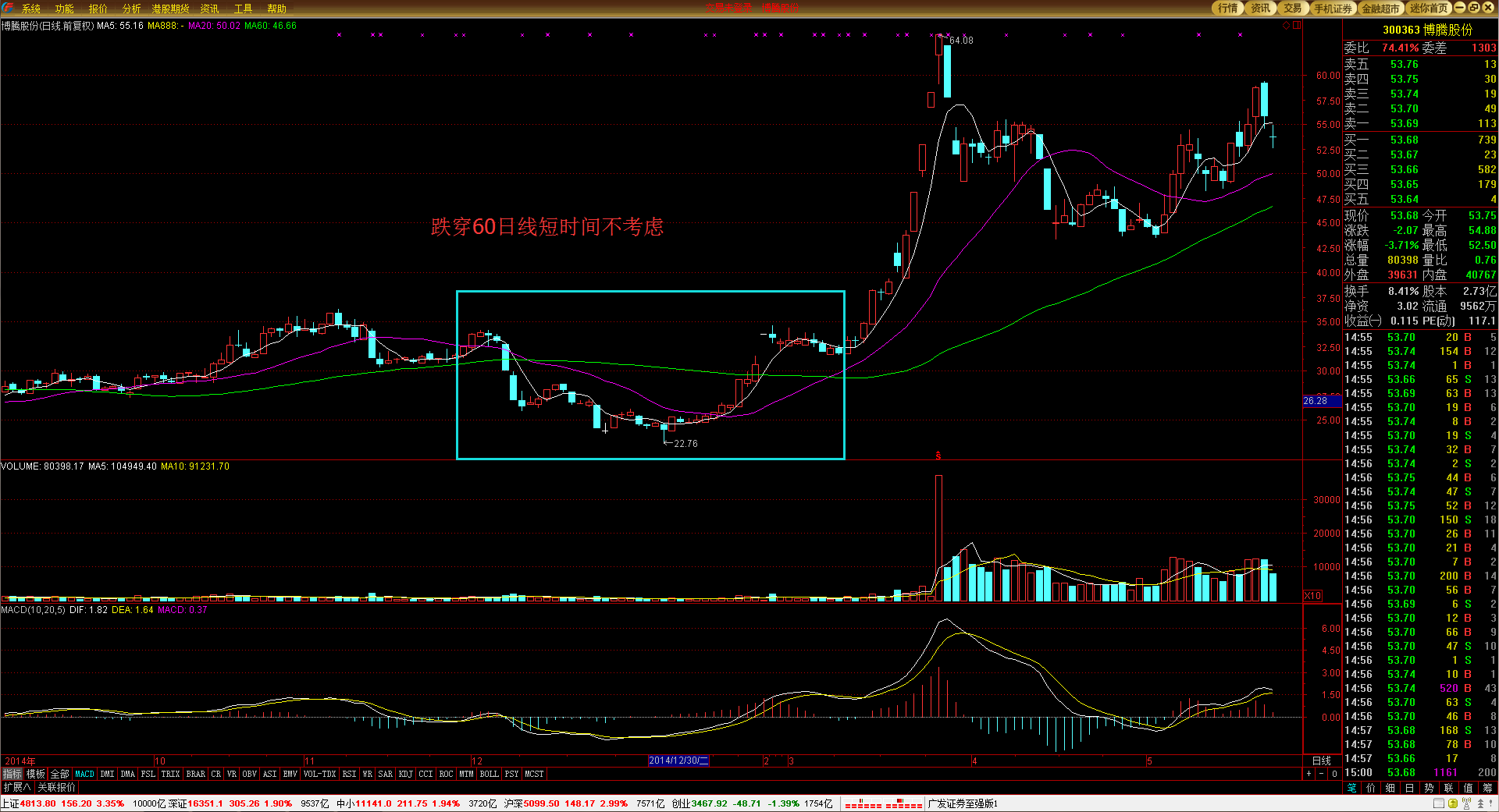今年第17号台风将于18日生成!18日夜间至20日梅州南部有大到暴雨局部大暴雨