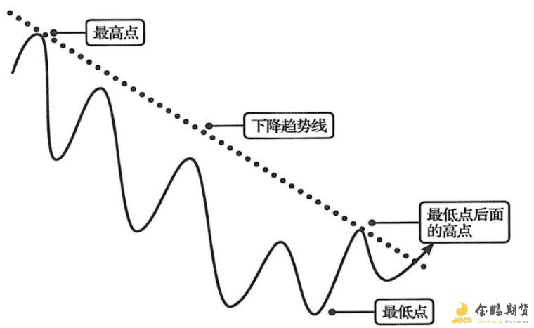 民生银行合肥分行落地两笔全国首批科技创新债券