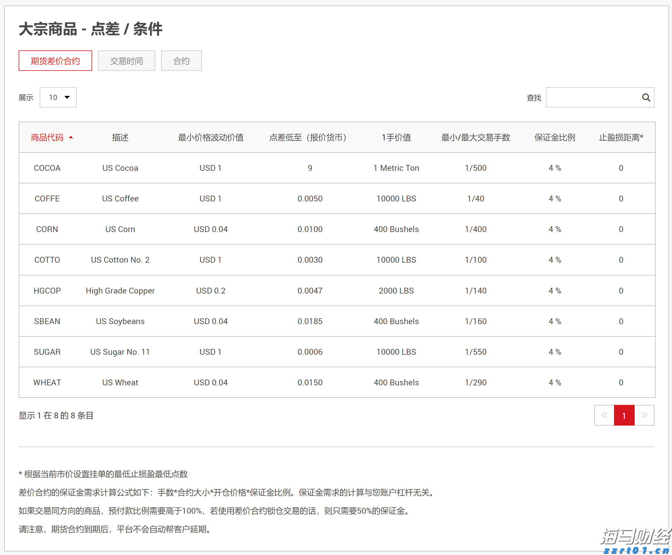 工商银行马鞍山分行积极开展2025年防范非法金融宣传月活动