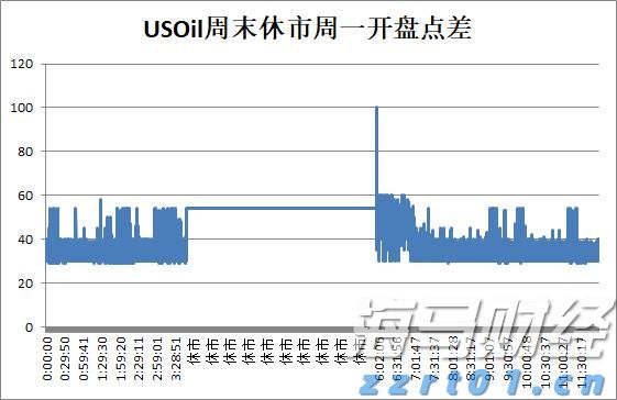 5月安徽CPI同比上涨2.3%