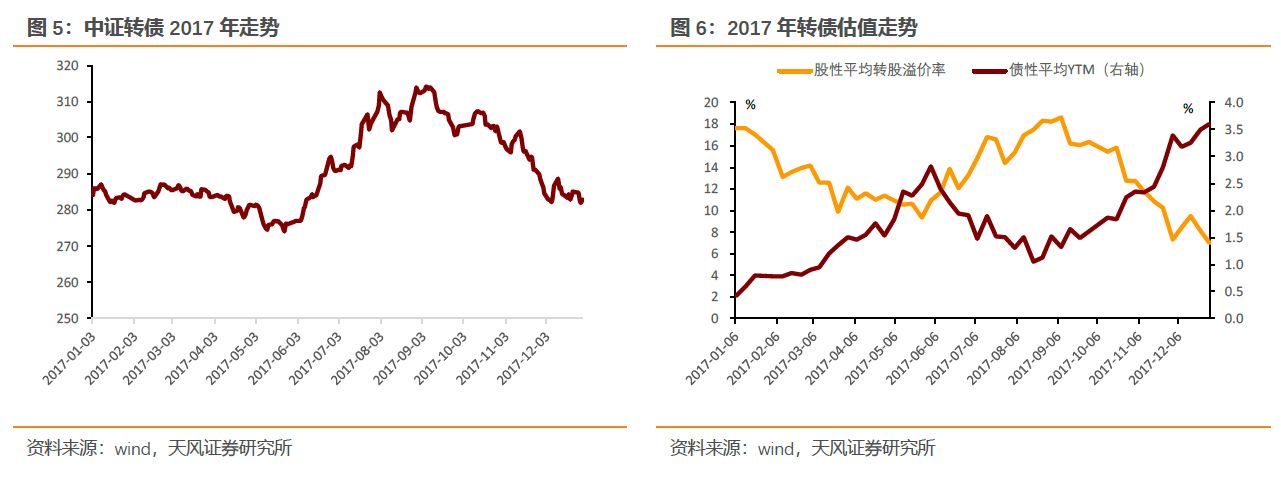 安徽：下好未来产业“先手棋”
