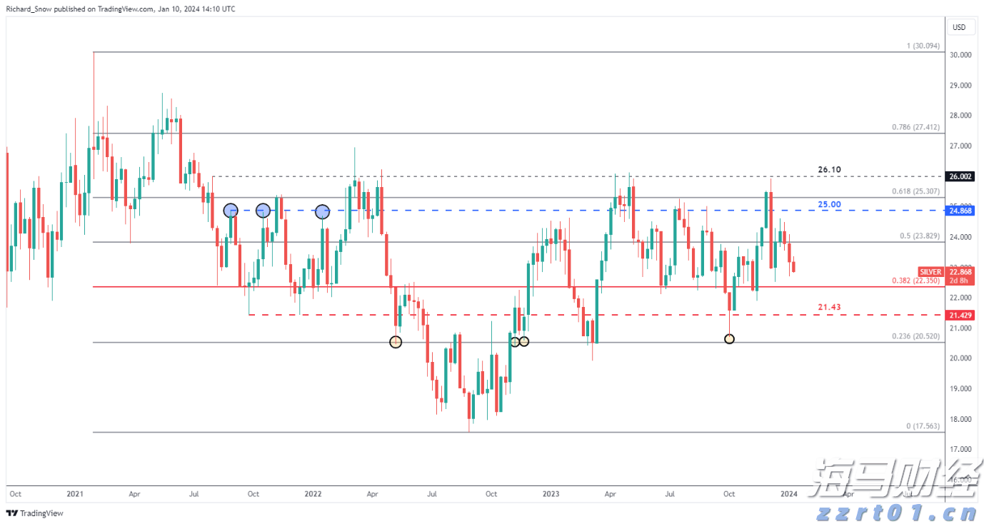 A股收评 | 沪指连续上涨！成交再度增加，雅下水电概念持续升温