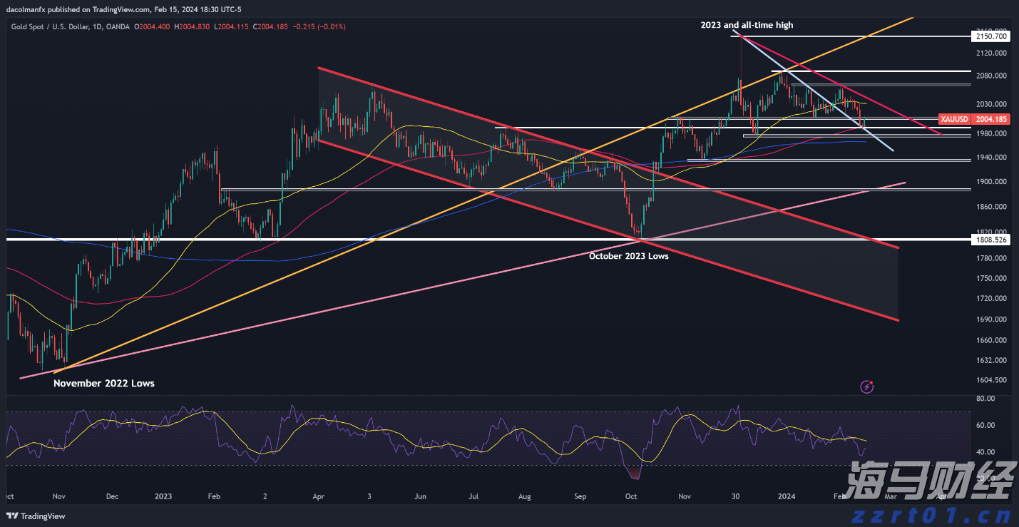 广东全面开展医共体医保支付改革 可申请“医保包干”