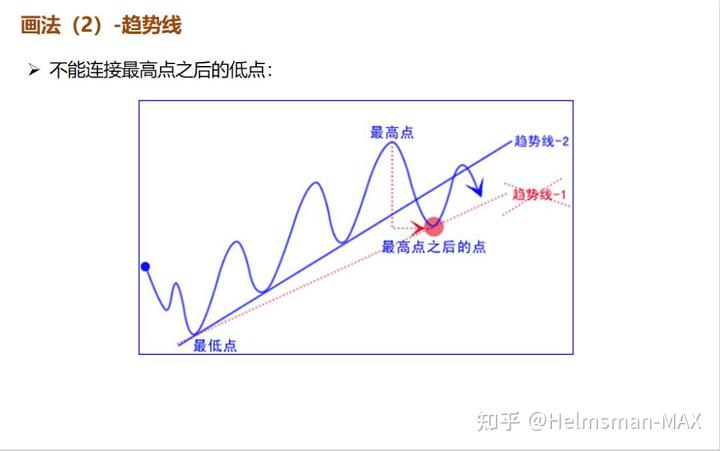 张家口市入选携程口碑榜“2025中国50滑雪目的地”