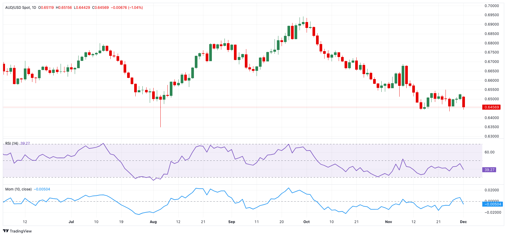 高盛发布2025美国银行业展望:大行Q2盈利超预期8%,首选美银(BAC.US)富国(WFC.US)花旗(C.US)