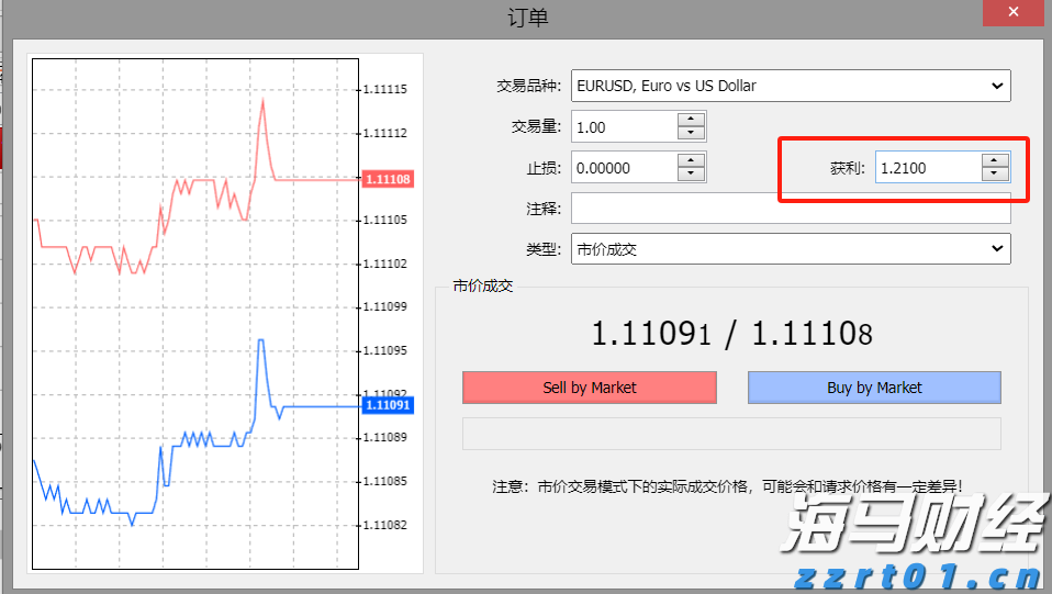 优克联(UCL.US)盘前骤降！Q2总营收减少13% 业绩前景不及预期
