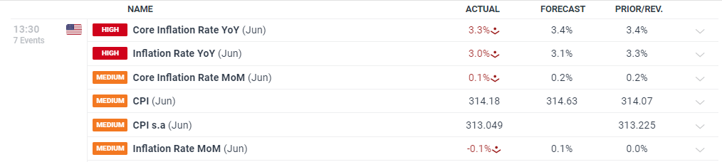 方正证券：小型微盘股估值存在上升潜力 后续结构性机会应关注