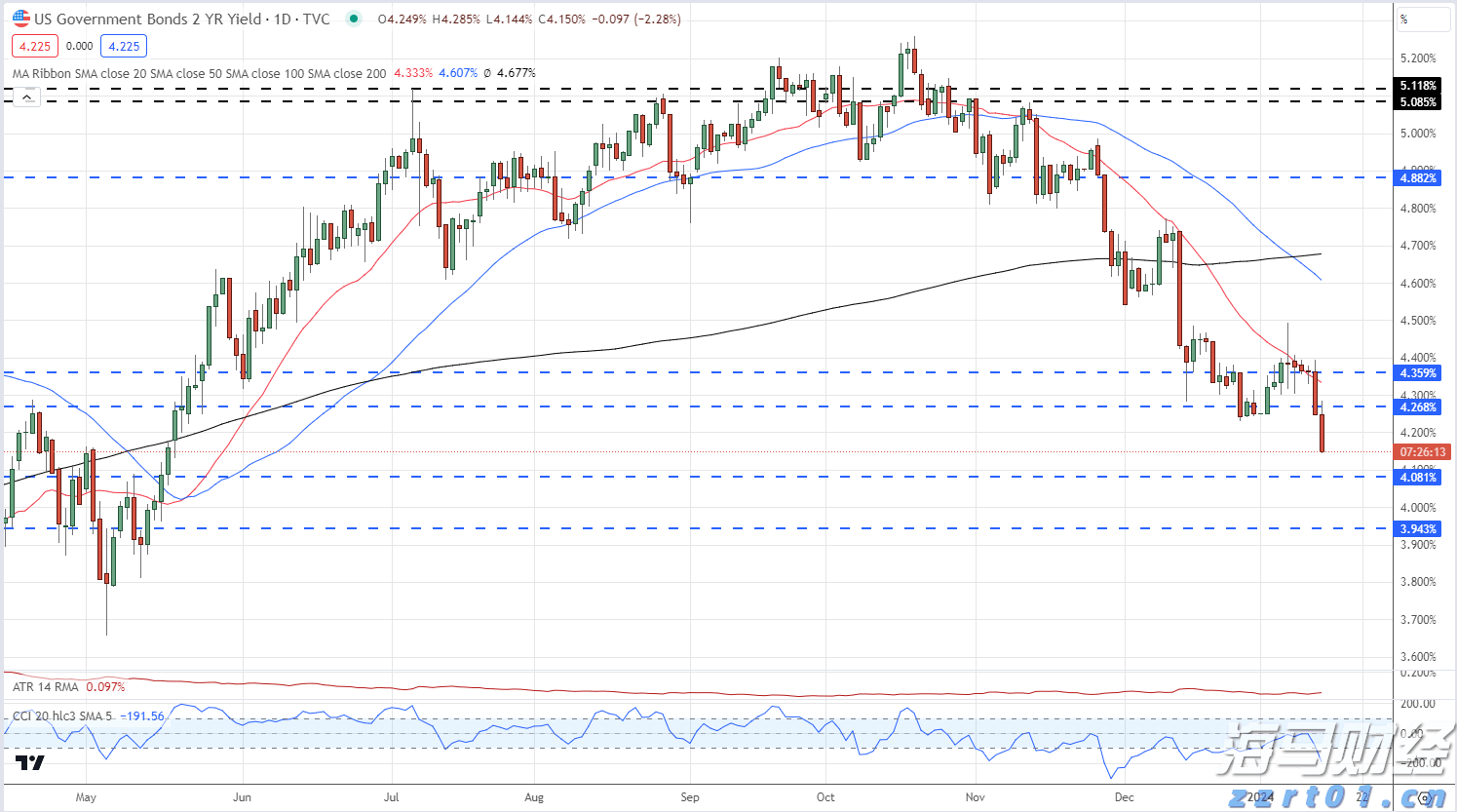 8月18日佛山市新增报告基孔肯雅热确诊病例35例