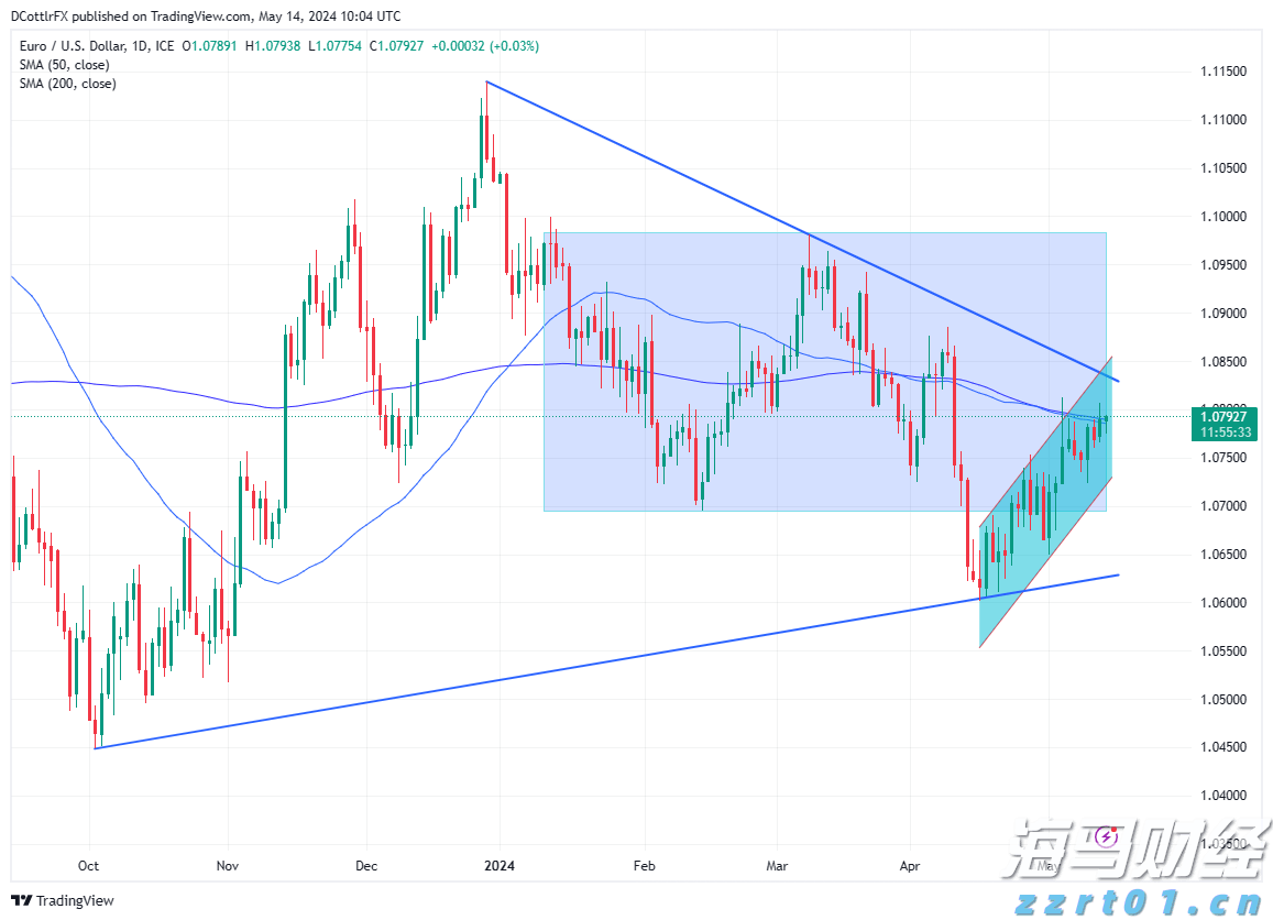 注意！17日12时起，琼州海峡客滚运输全线停运！