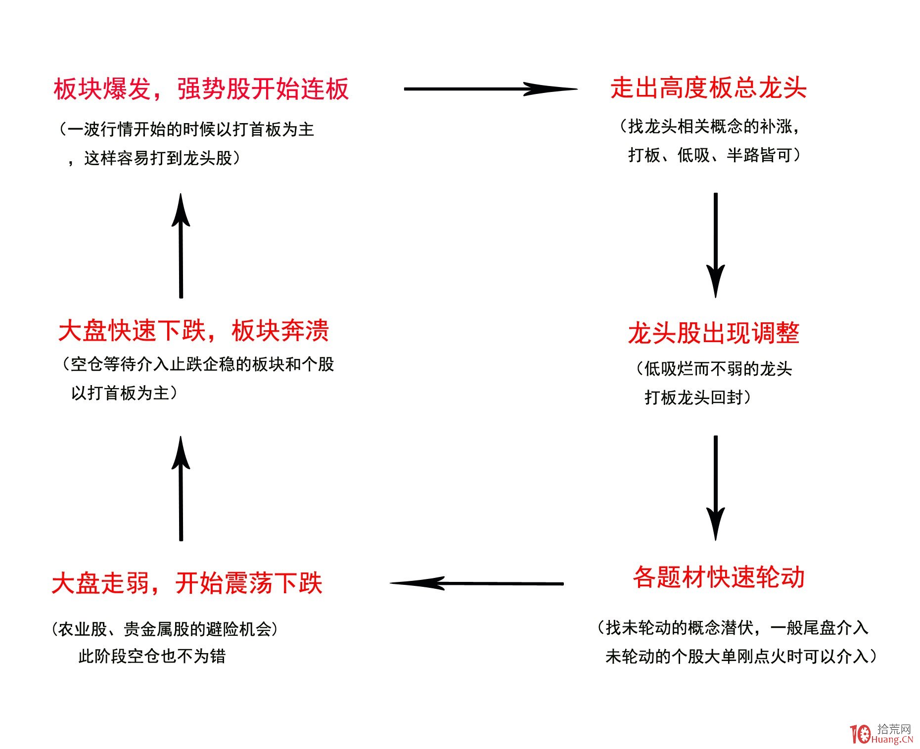 优服务强支撑  湛江市构建“近悦远来”人才生态