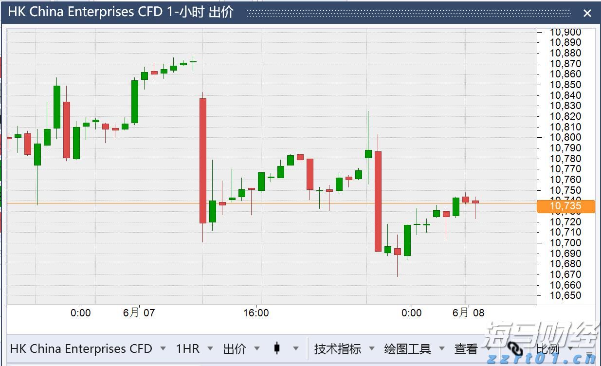 160万亩林地释放“绿色生产力”，张家口林下经济年产值突破3.2亿元