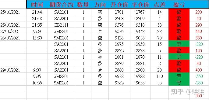 SEC松绑！加密货币ETF“实物申赎”开闸 融入主流迈出关键一步