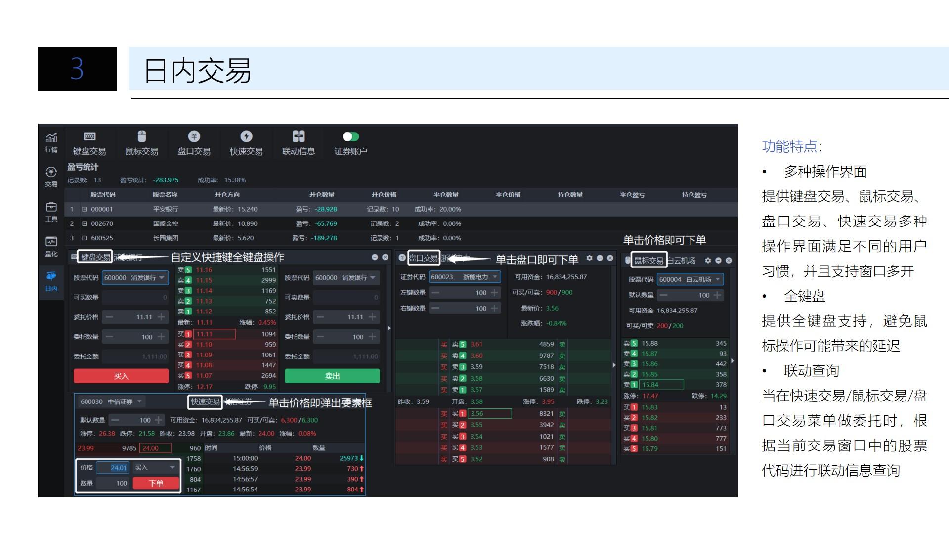 开启创新之门 走稳创业之路