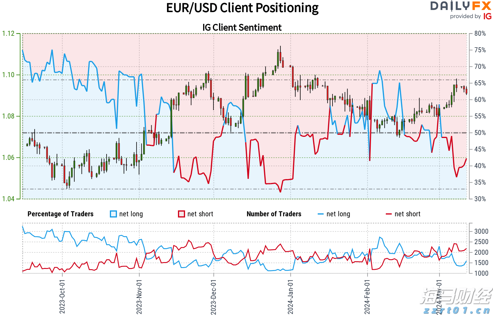 A股盘前播报 | OpenAI推出GPT-5 加密货币迎来新机遇