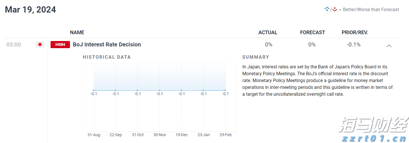世界首例！广东医生将基因编辑猪肺移植到人体