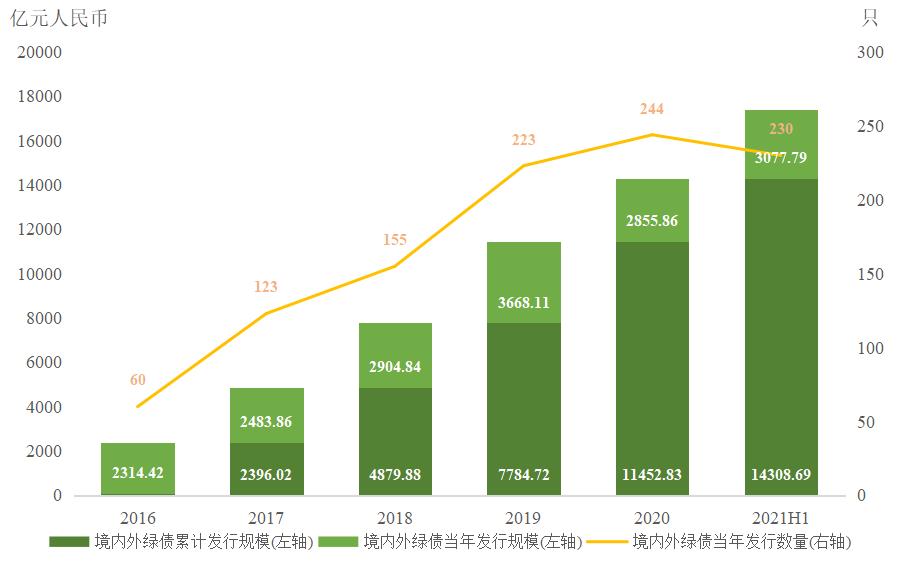 我市多举措推进秸秆禁烧工作