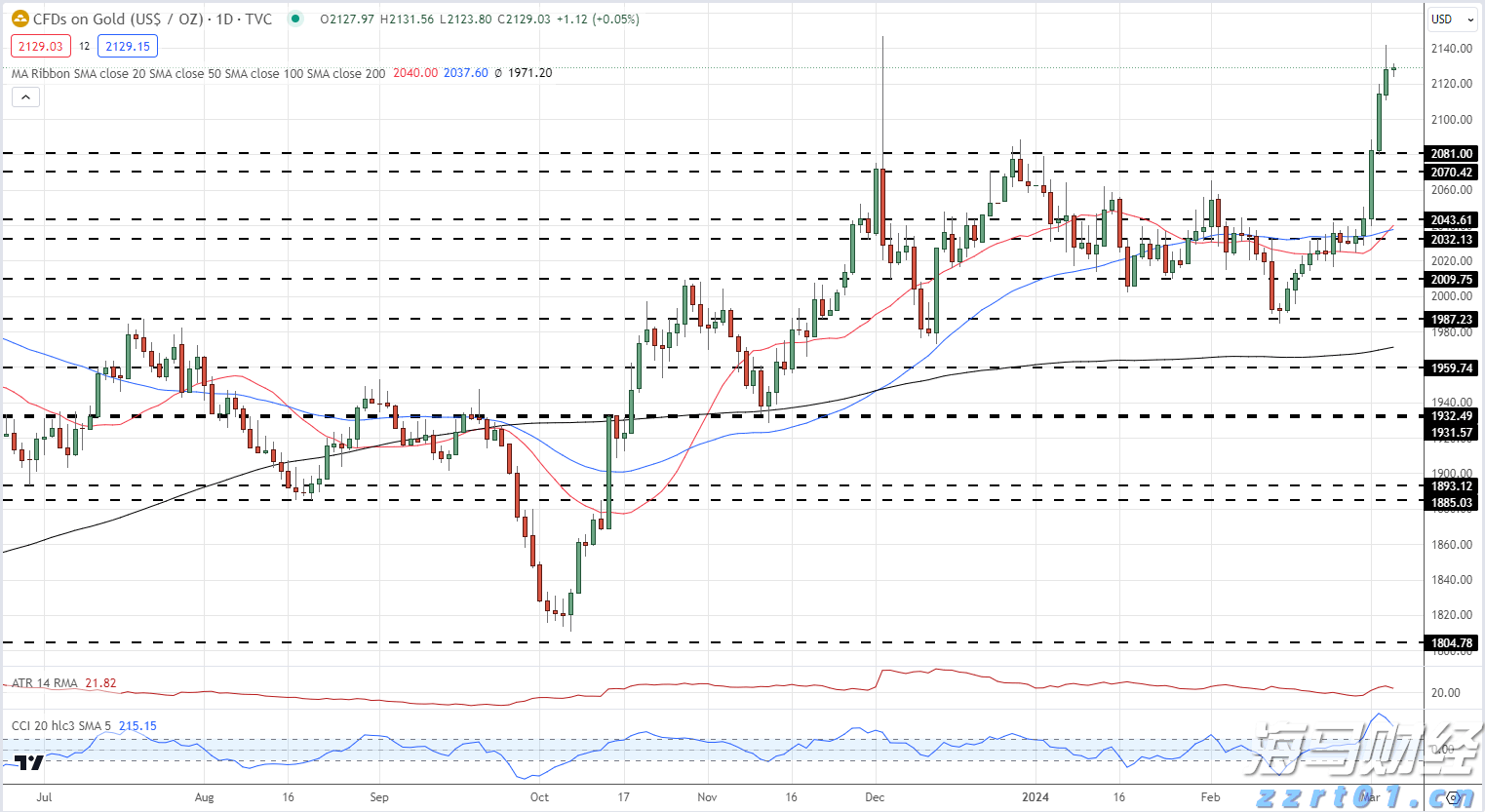 省基层精神科临床诊疗能力提升项目第三季度培训班在梅举办