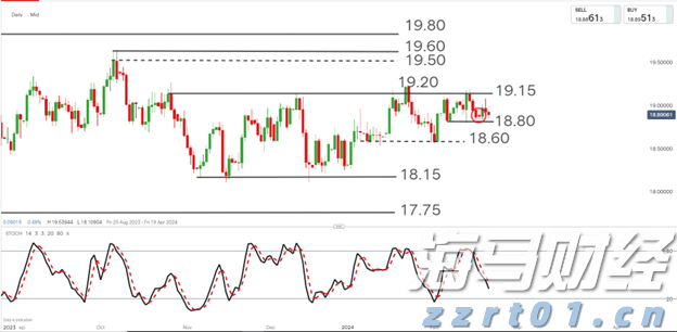全国首次!广东三部门联合出台碳排放配额质押融资新机制