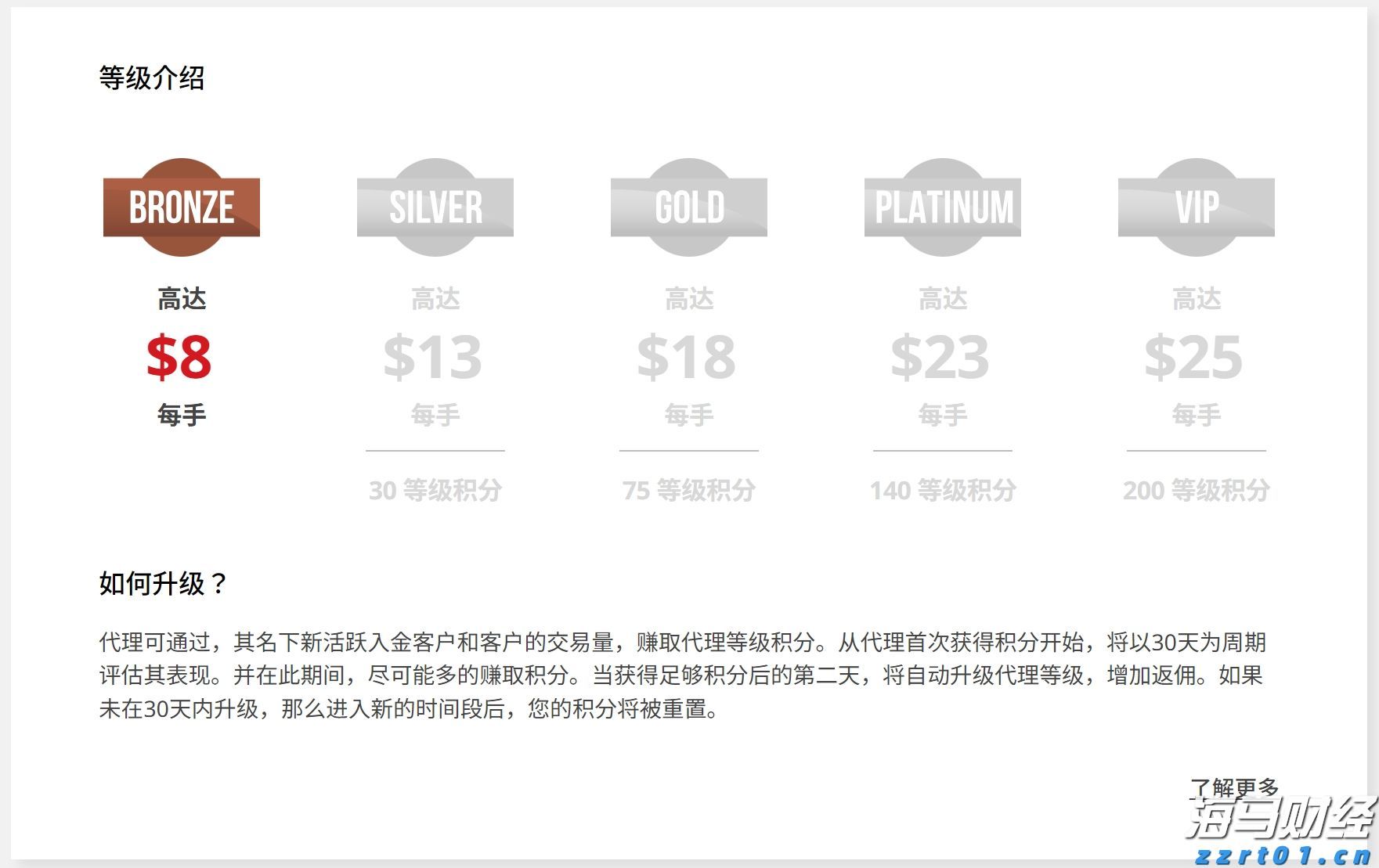 A股收评 | 创业板指大涨1.86% 突破2400点整数关口!算力硬件股延续强势