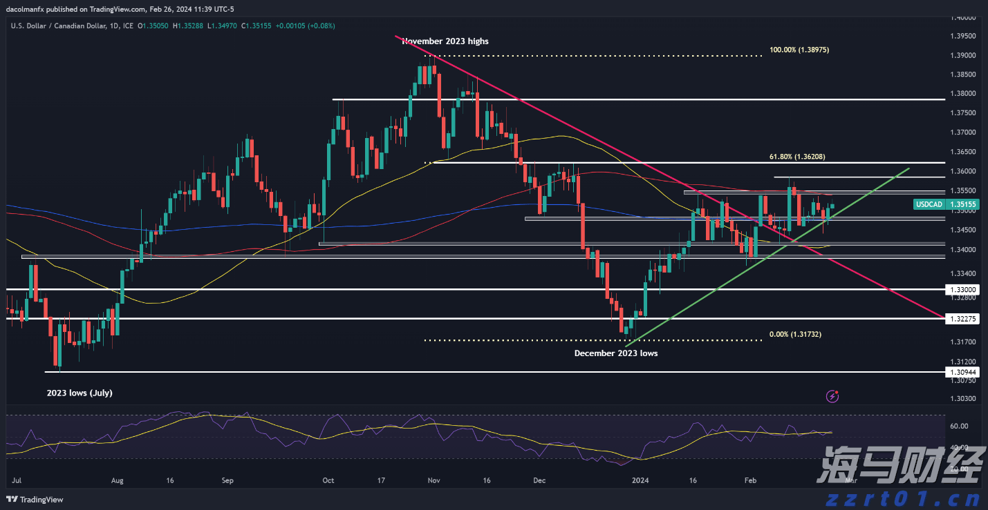 特斯拉(TSLA.US)终止Dojo AI项目 部分工程师调到自动驾驶和机器人部门