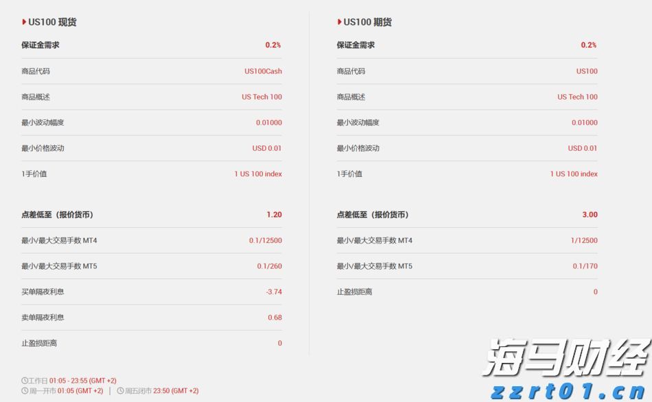 梅州市心血管病转化医学重点实验室在梅州市人民医院揭牌