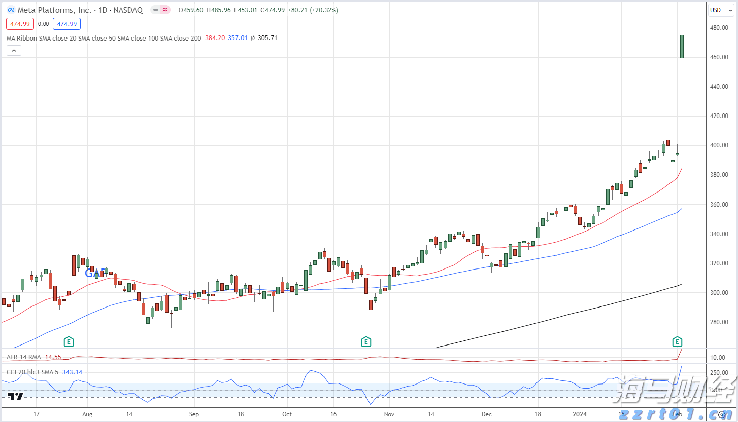 泰康人寿2024年报披露:深耕新寿险,开拓高质量发展新局