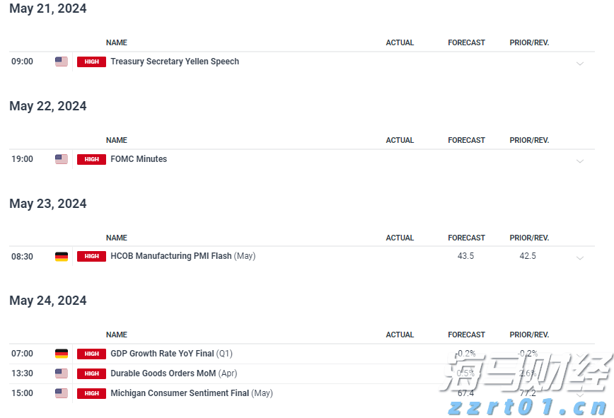国泰海通证券：分析当前港股新消费的表现