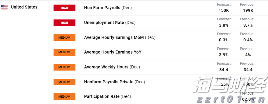 注意防范!新丰江水库泄洪,预计9日凌晨抵达东莞