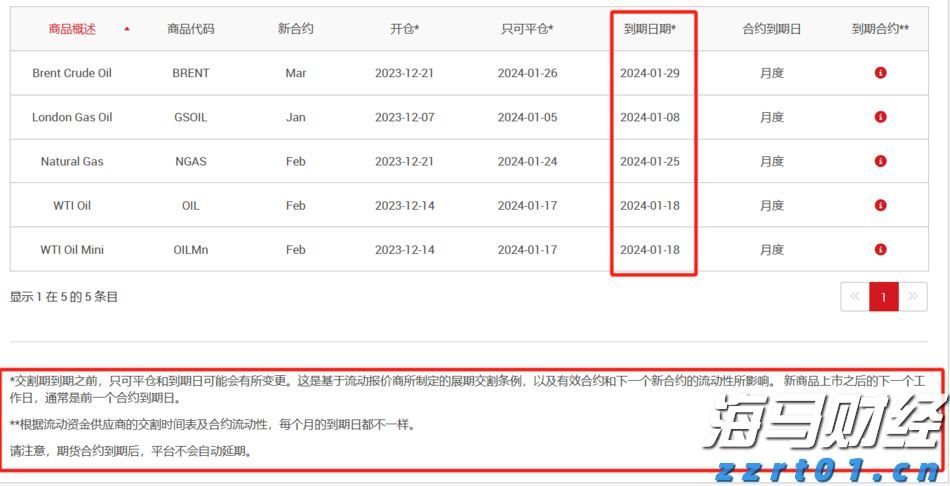 桂平市举行金田淮山丰收节暨农副产品产销对接活动