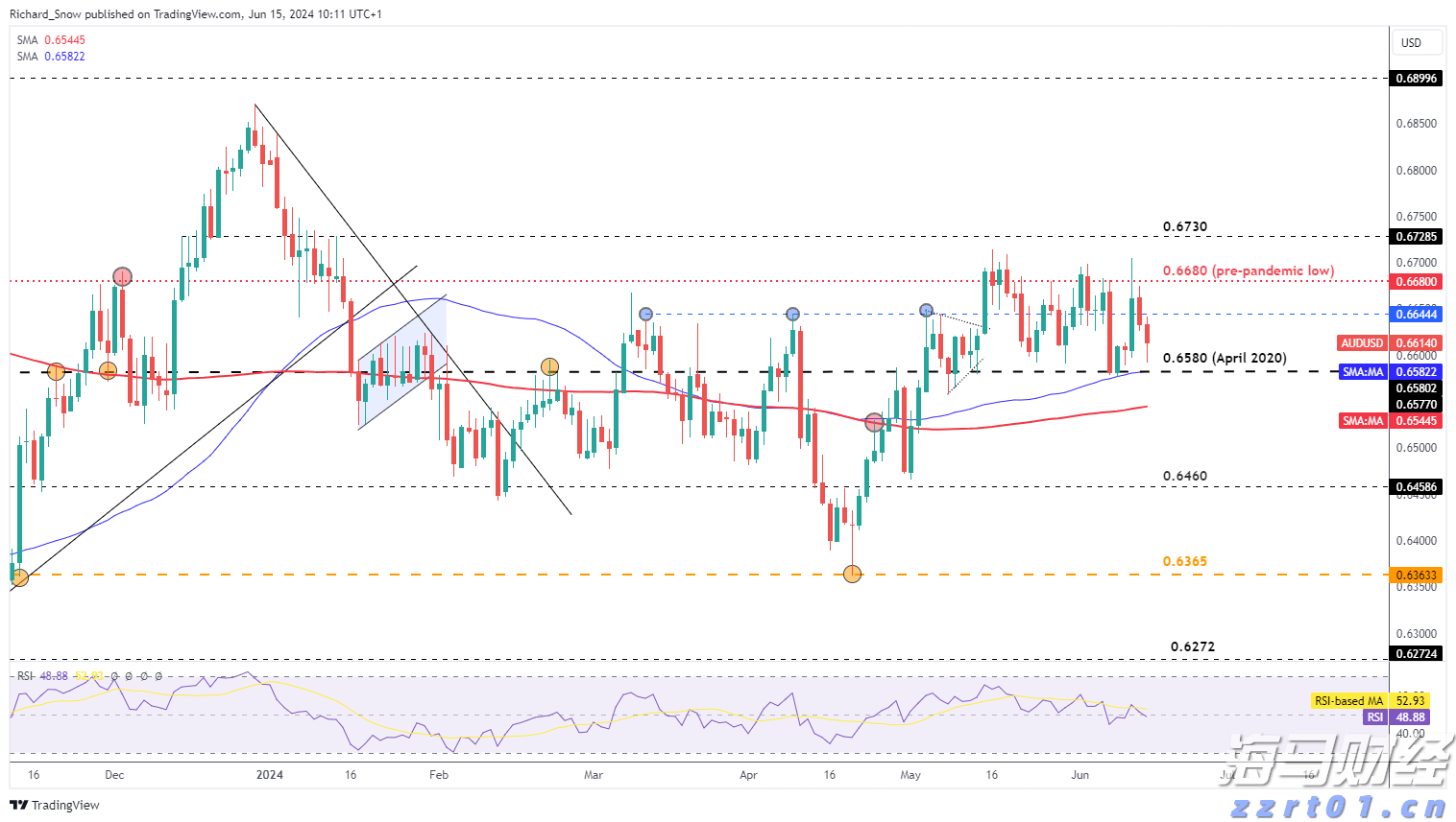 “首次”“首创”不断，我国科学探索领域捷报频传