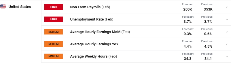 国家外汇管理局:7月银行结汇与售汇规模环比增长