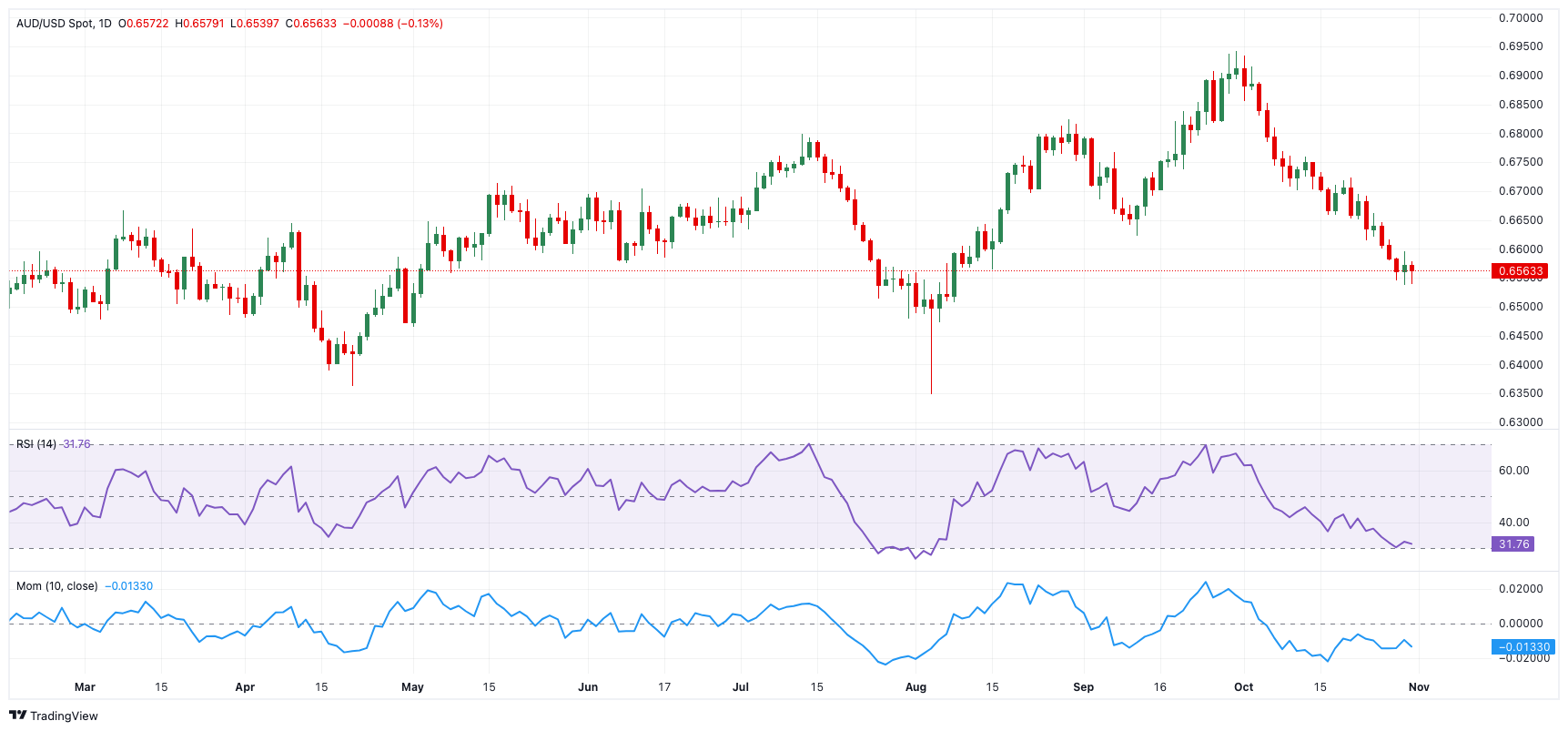 美股主导地位变化!特朗普关税促进国际股市反弹