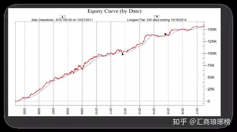 珠海传媒集团视频拍摄类设备租赁及人员服务年度供应商采购项目（第二次）[CZ20250171001]中标结果公告