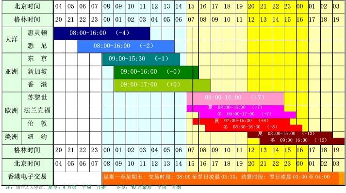 美联储决策预期维稳,鲍威尔演讲成为降息信号的关键