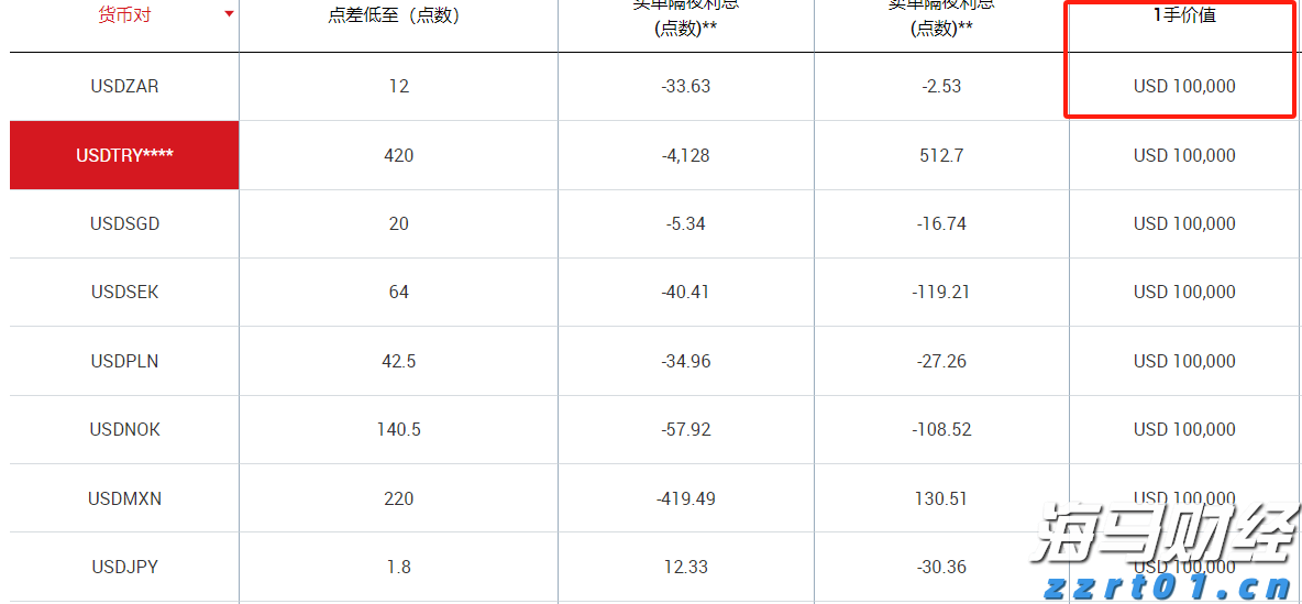 泰康人寿快速赔付重疾保险金21万余元