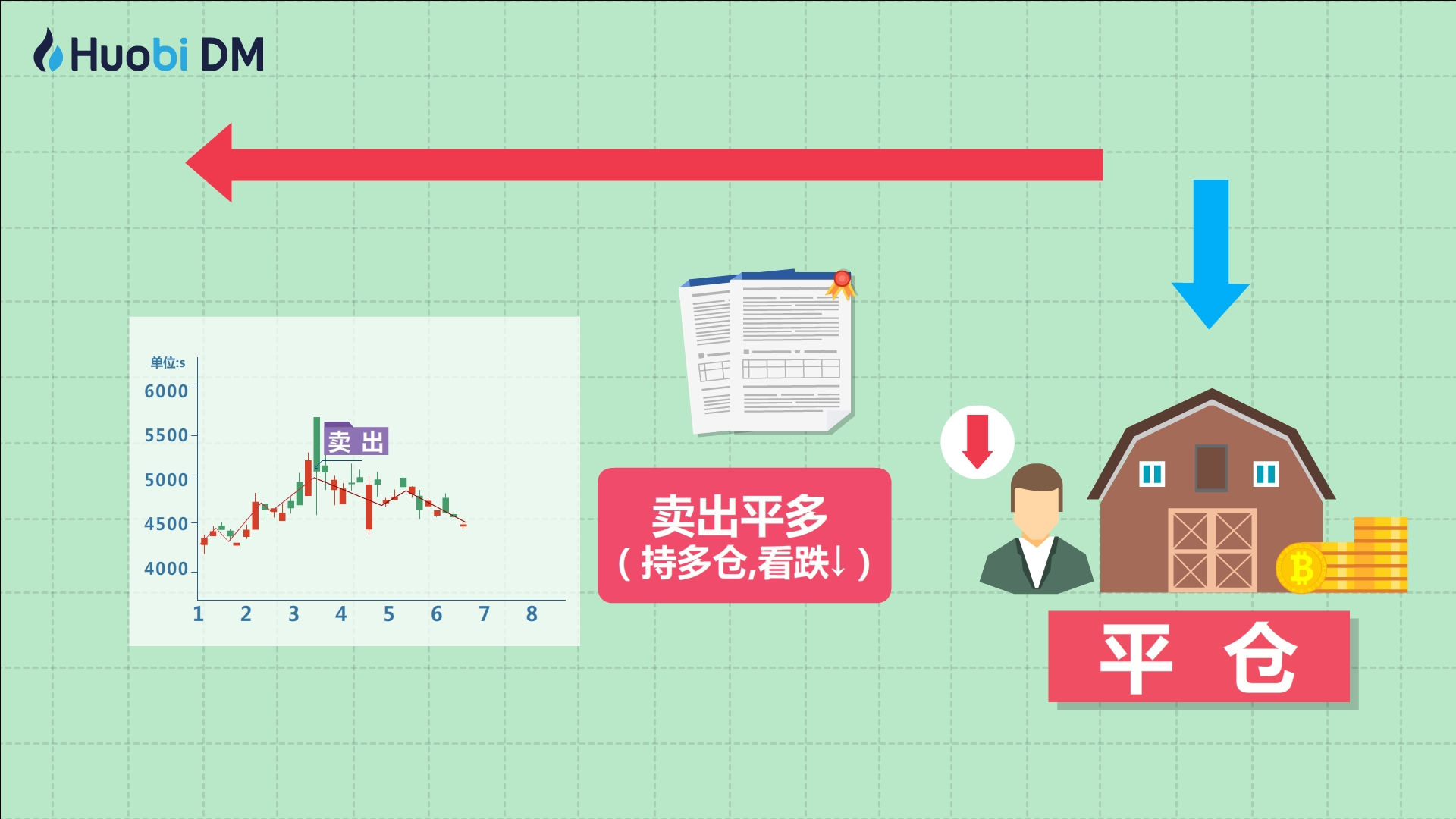 筑牢暑期交通安全防线