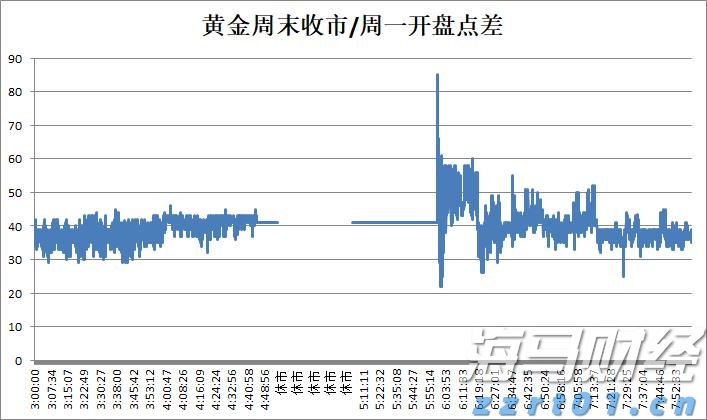 中国作为发展中国家，为什么还要坚持减碳？