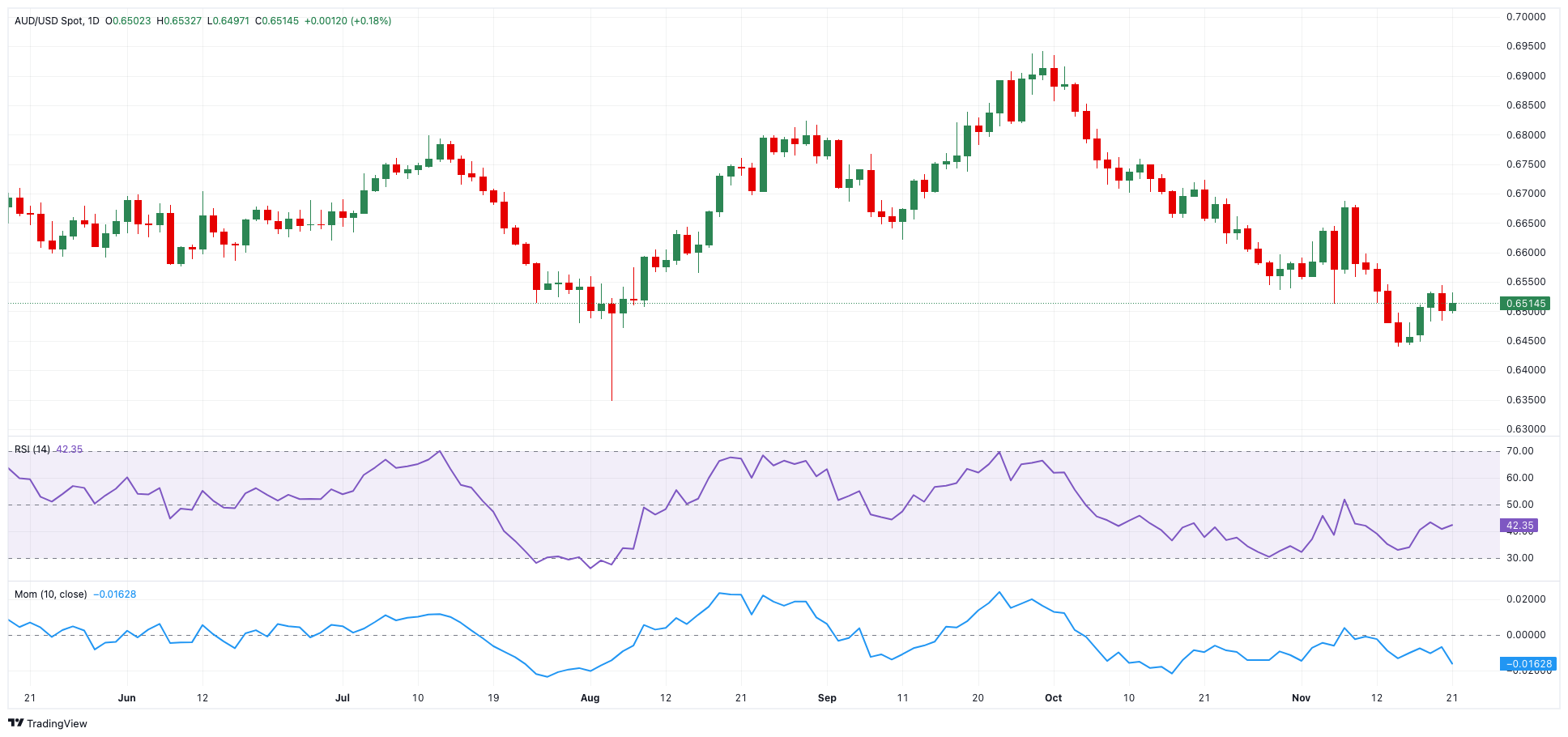 新股消息 | 正品控股递交港交所上市申请,预计2024年在香港保健补充品零售市场中占据领先地位