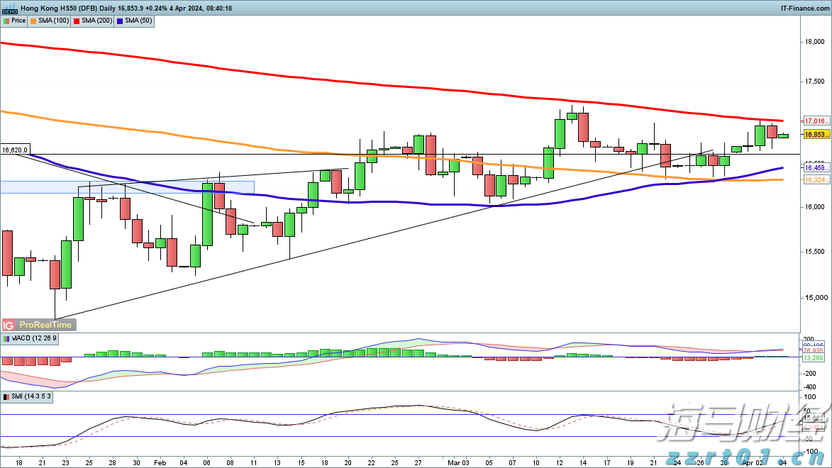 云浮将防风防汛应急响应提升为Ⅱ级