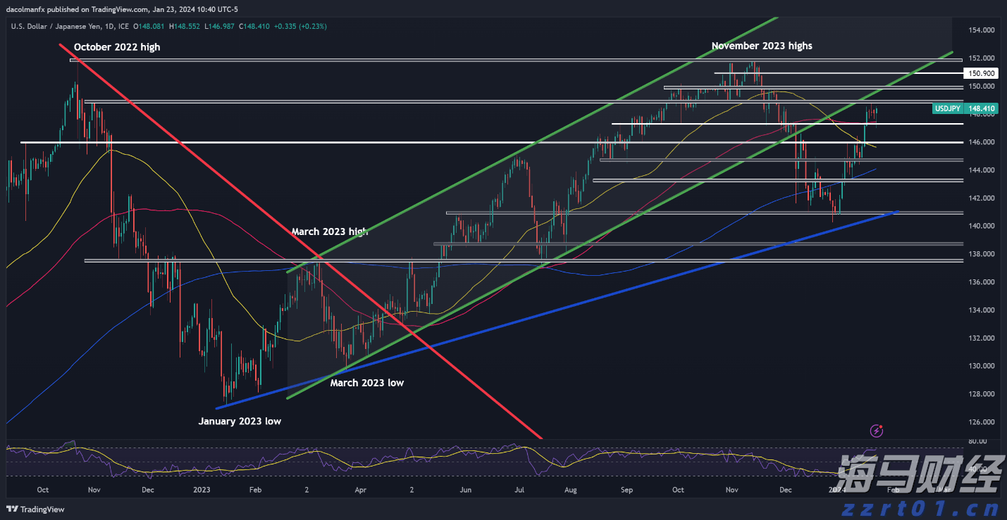 砍掉部分经销商引争议！娃哈哈作出回应